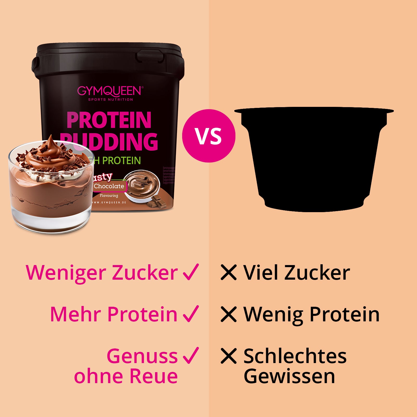 Protein Pudding 2er Pack
