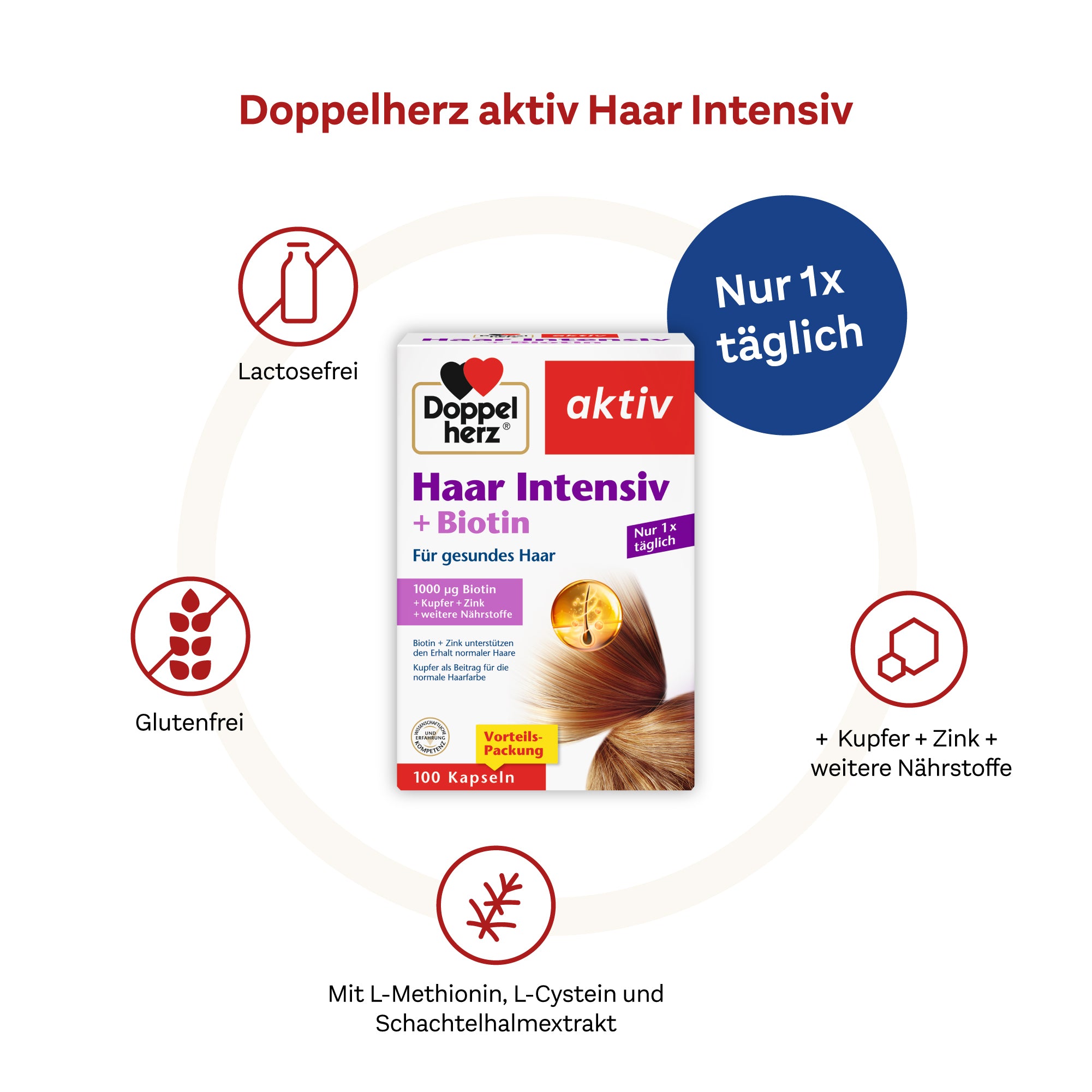 Haar Intensiv (100 Kapseln)