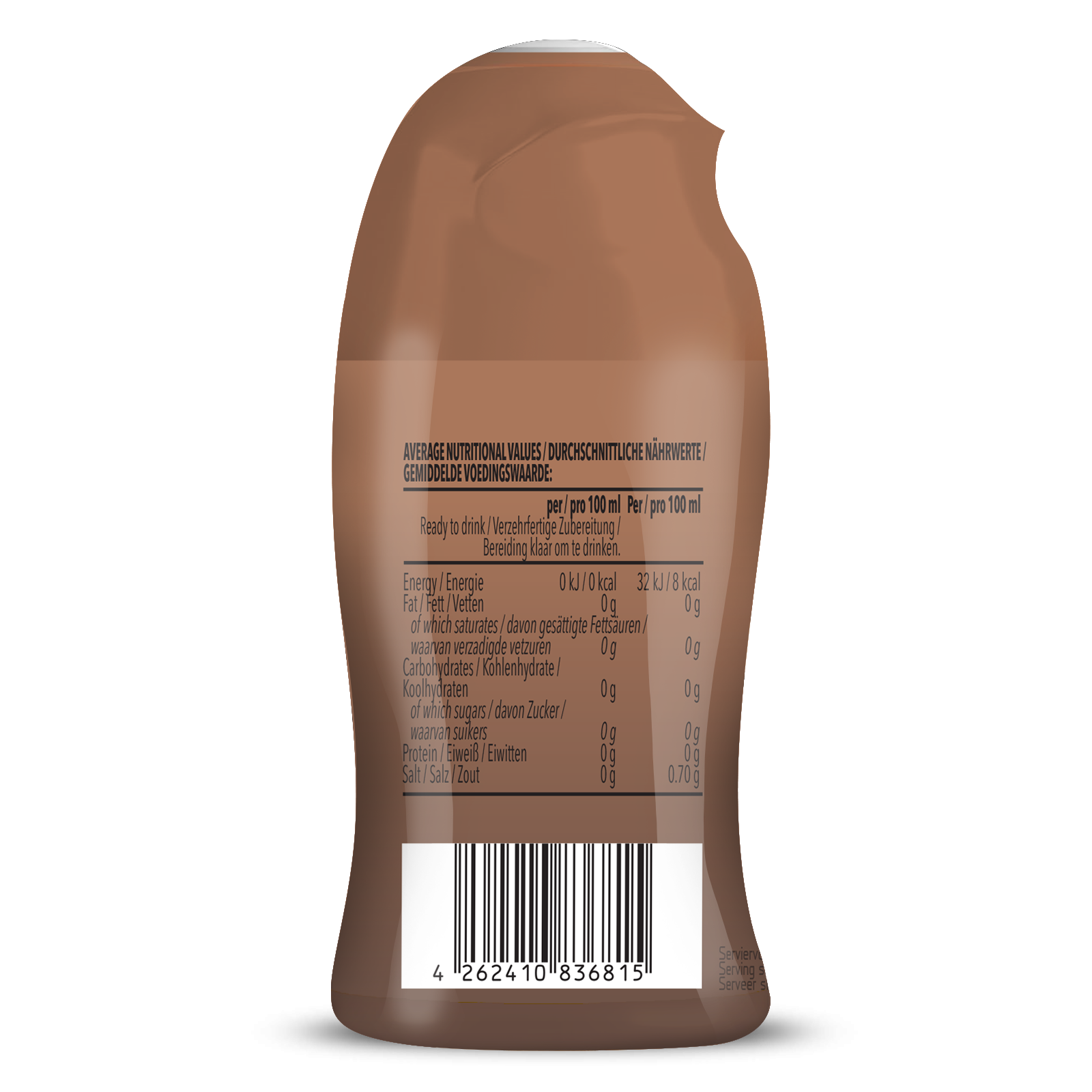 #Geschmack_Barista Pistachio