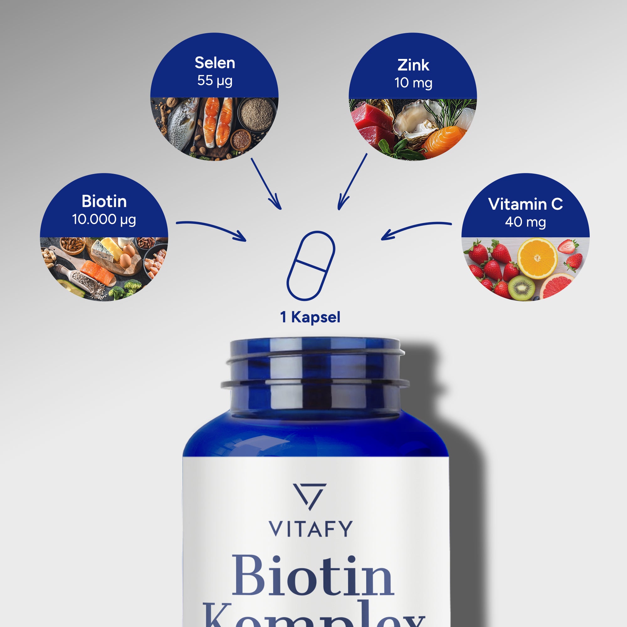 Biotin Komplex (60 Kapseln)