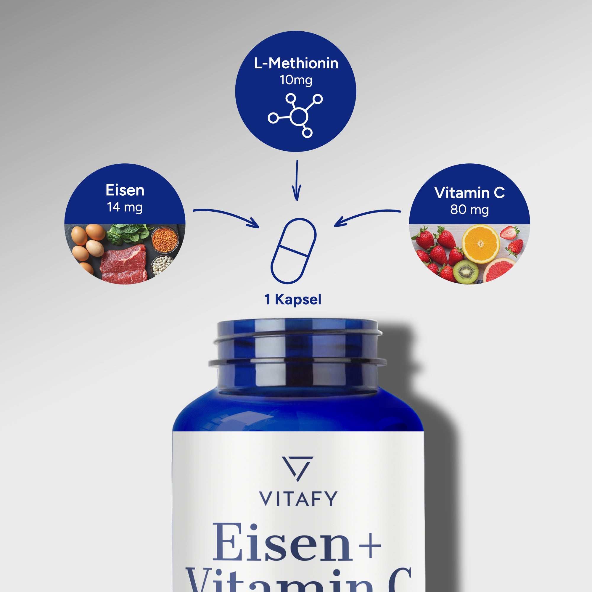 Eisen + Vitamin C (60 Kapseln)
