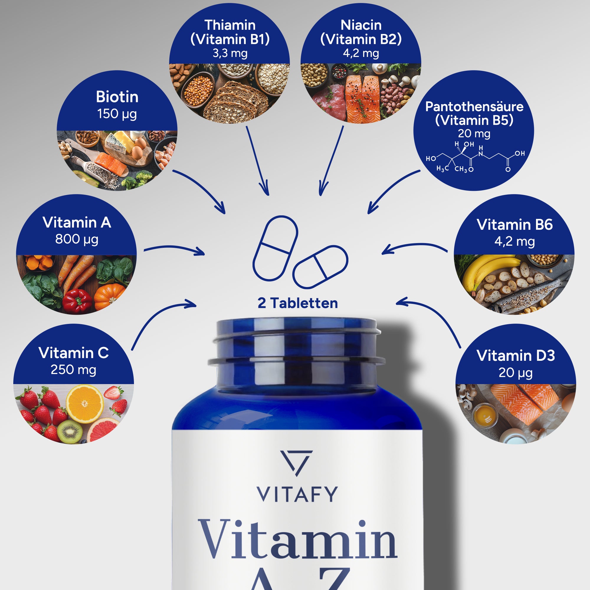 Vitamin A-Z (90 Tabletten)