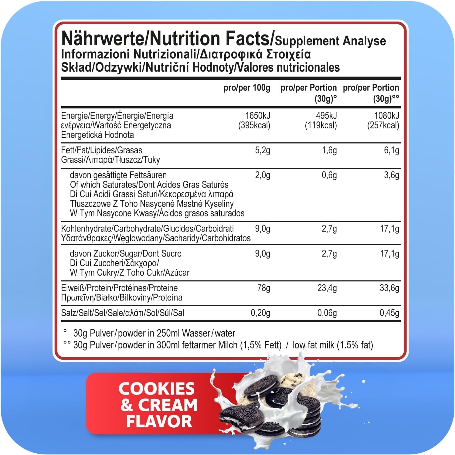 #Geschmack_Cookies & Cream