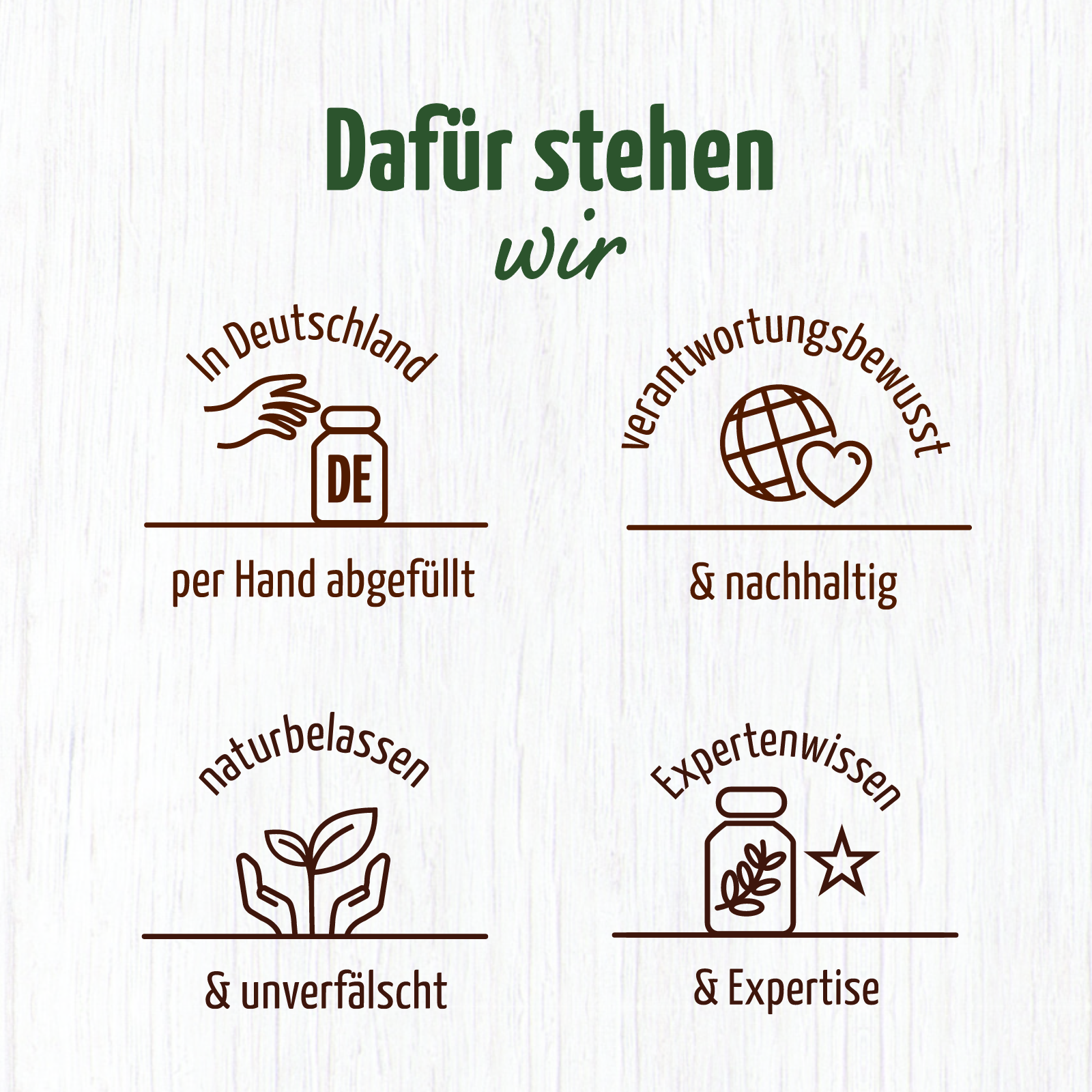 Vitamin C + Zink Kapseln (120 Kapseln)