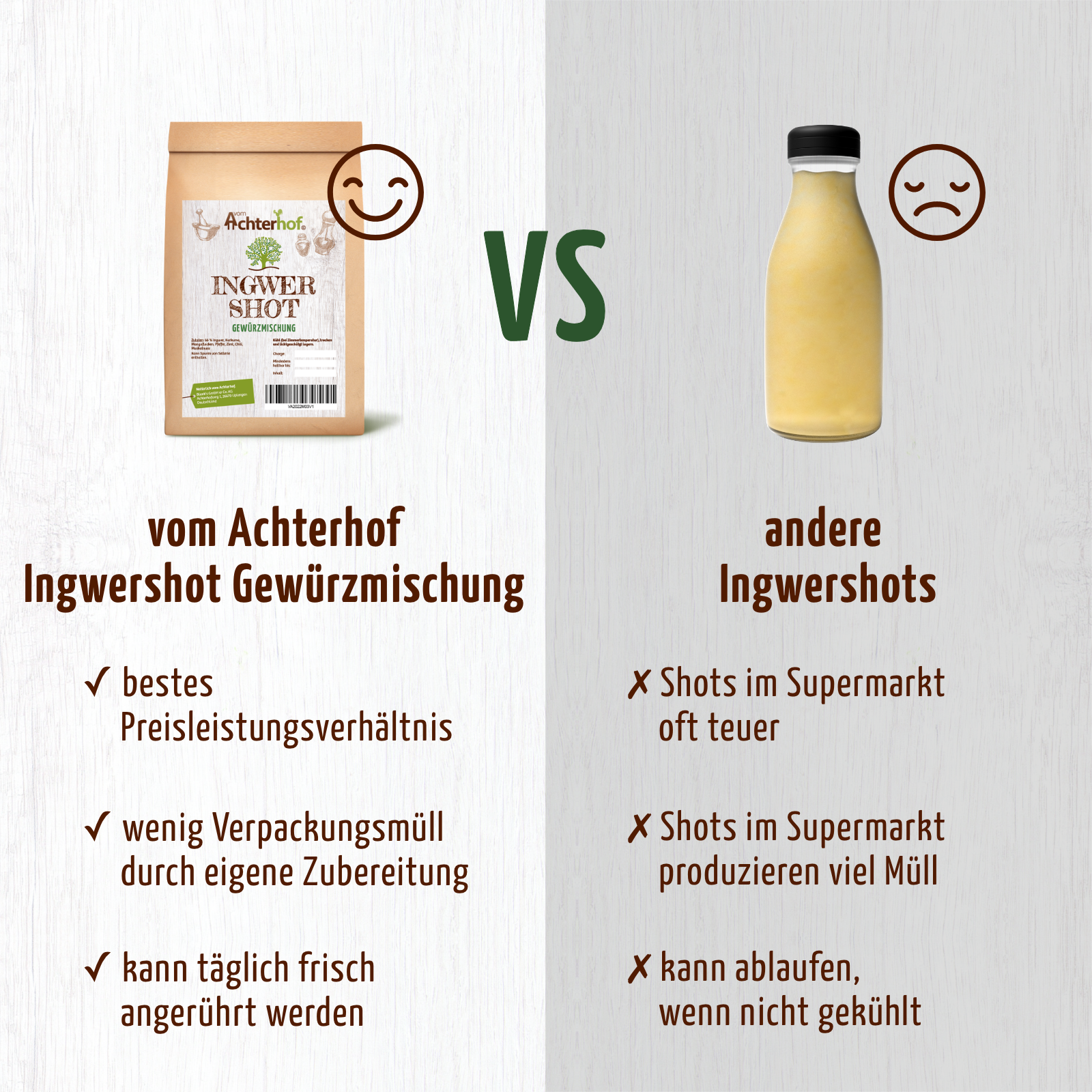 Ingwer Shot Gewürzmischung (250g)