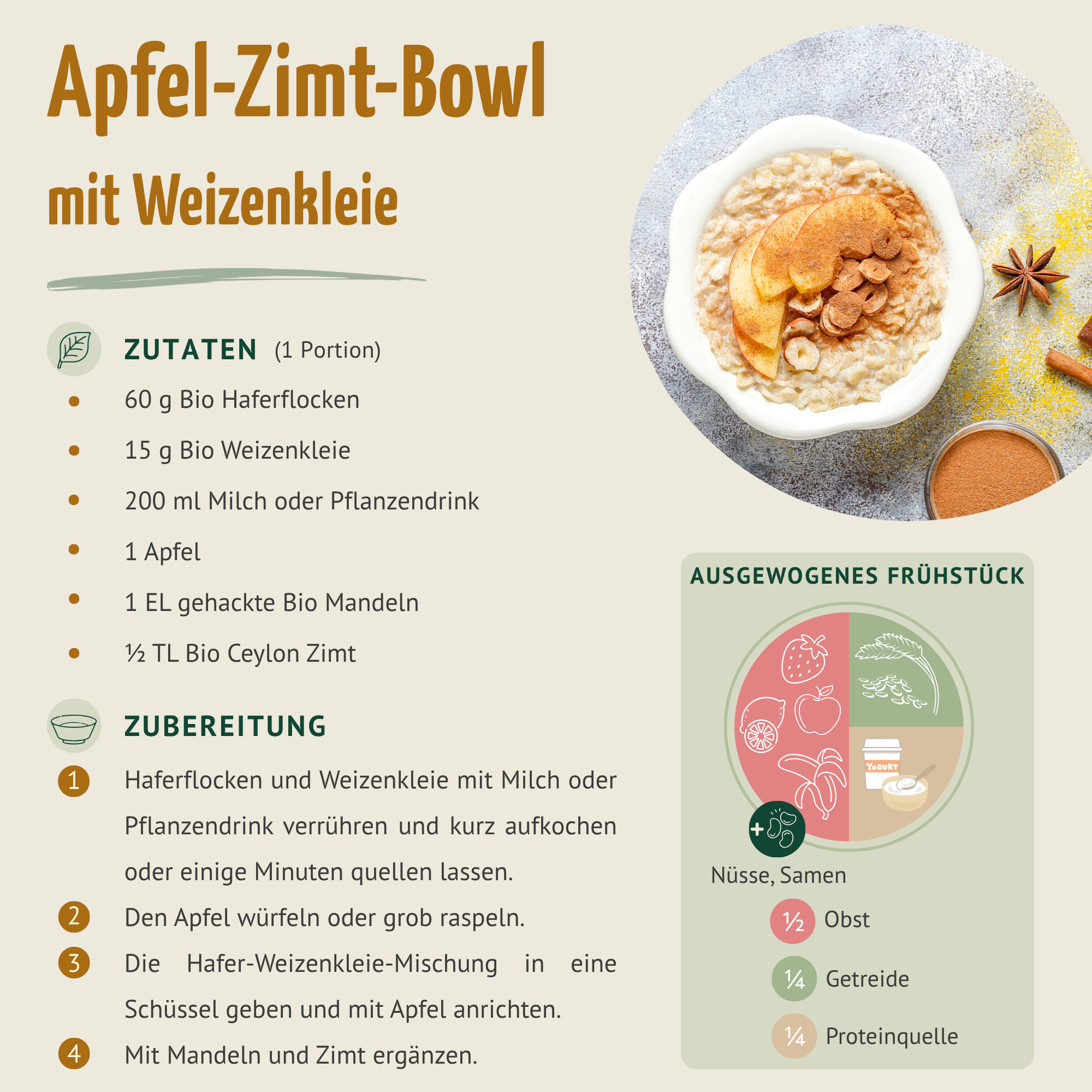 Finnische Bio Weizenkleie (500g)