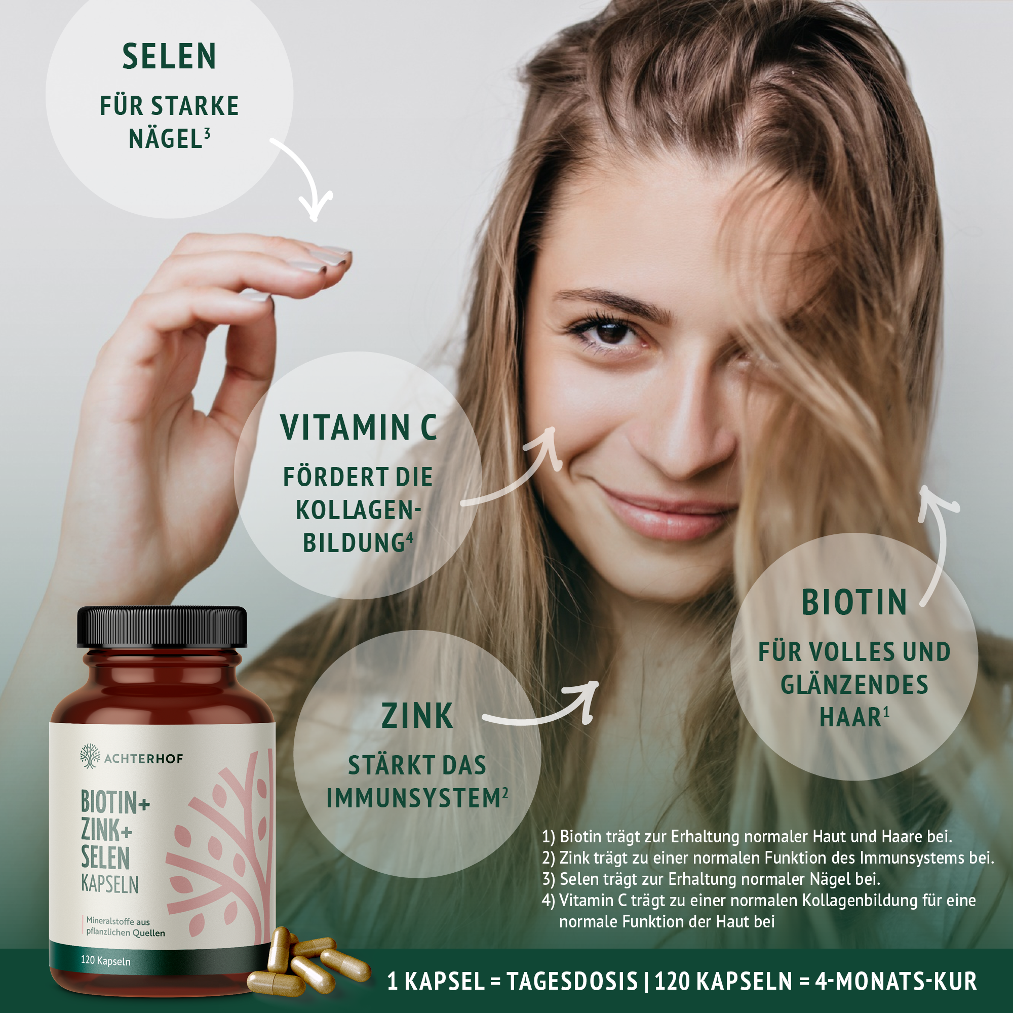 Biotin+Zink+Selen Kapseln (120 Kapseln)