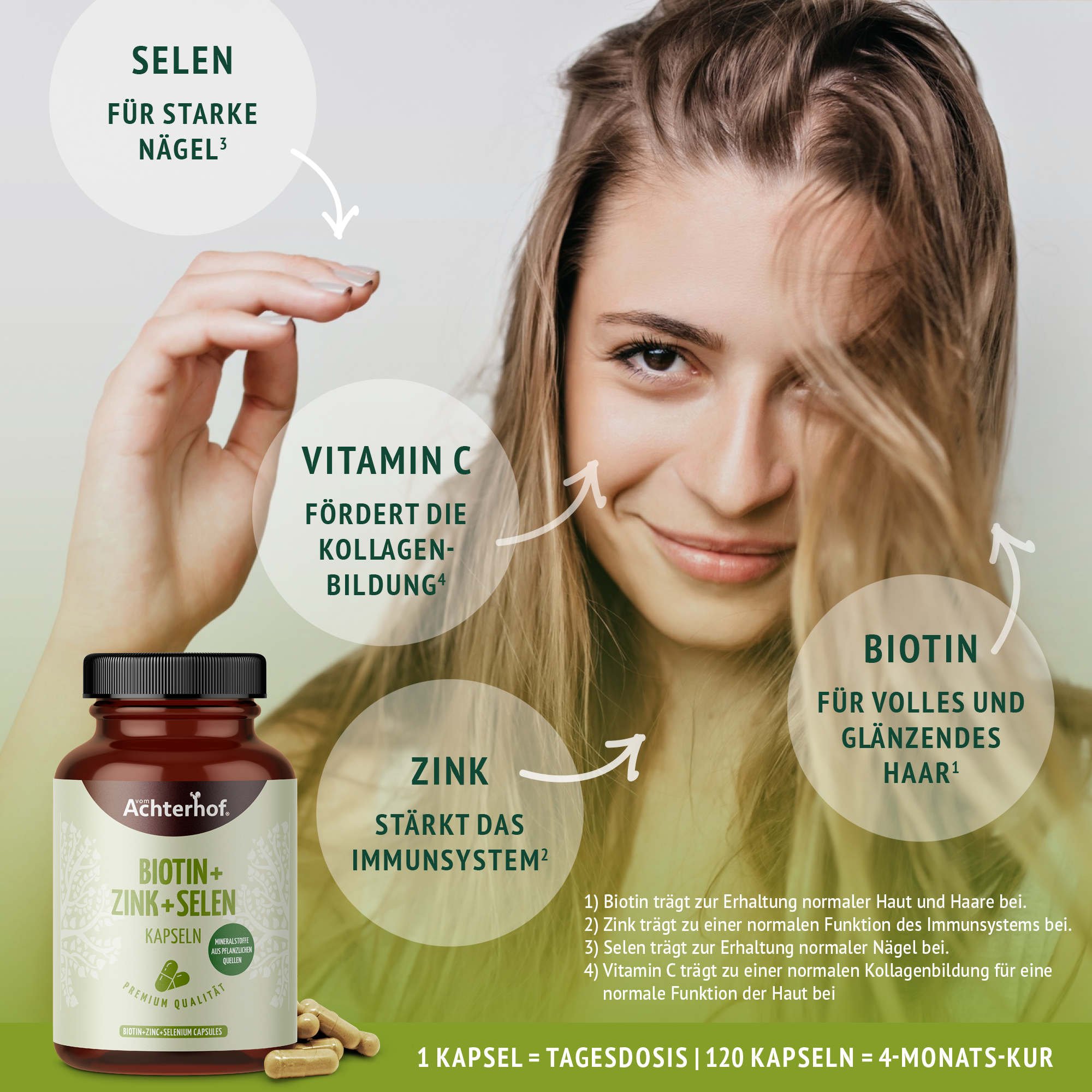 Biotin+Zink+Selen Kapseln (120 Kapseln)