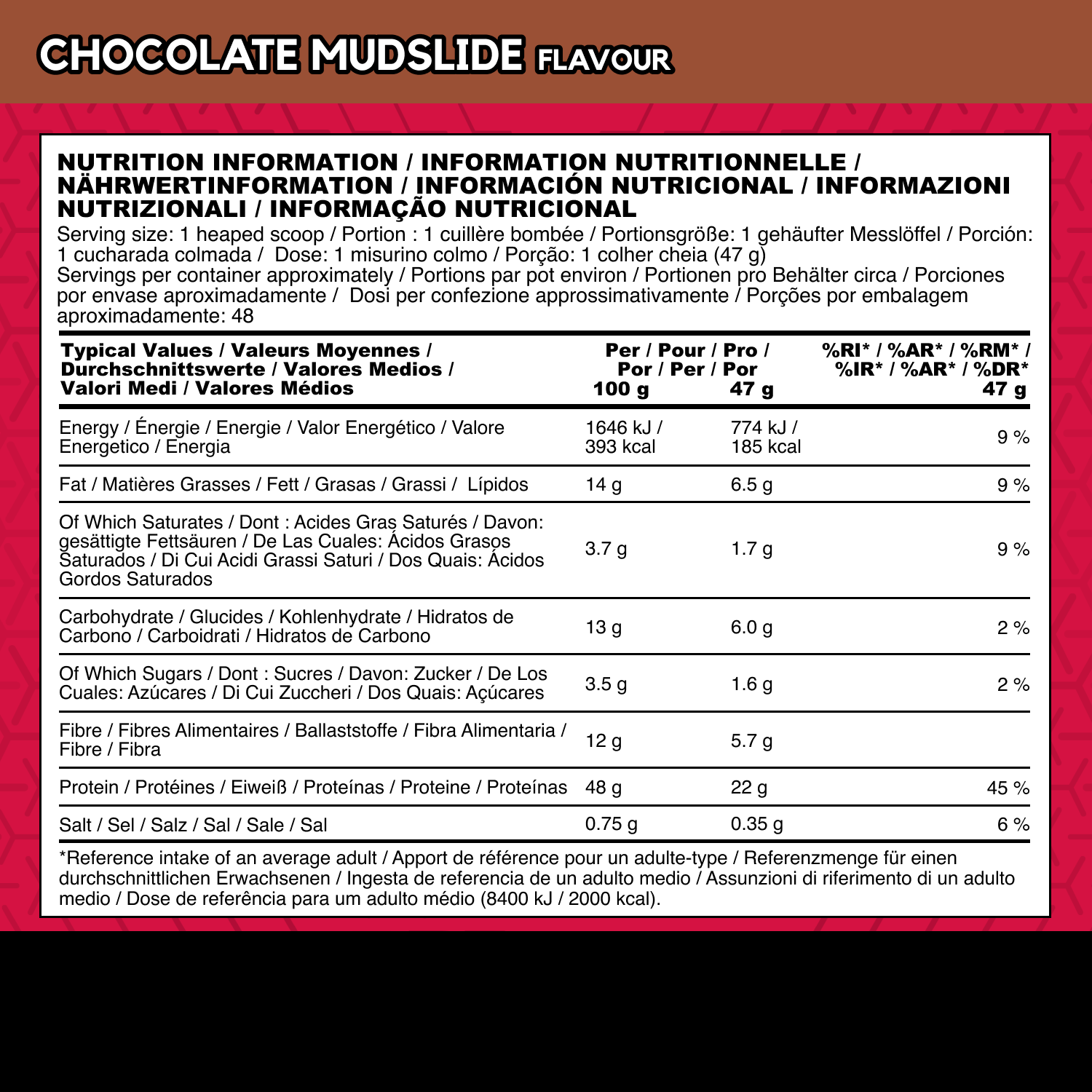 Syntha-6 Original (2260g)