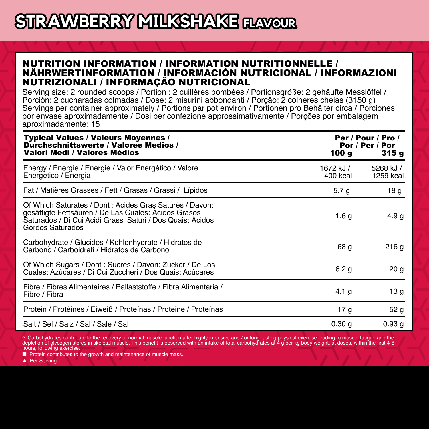 True Mass 1200 (4730g)