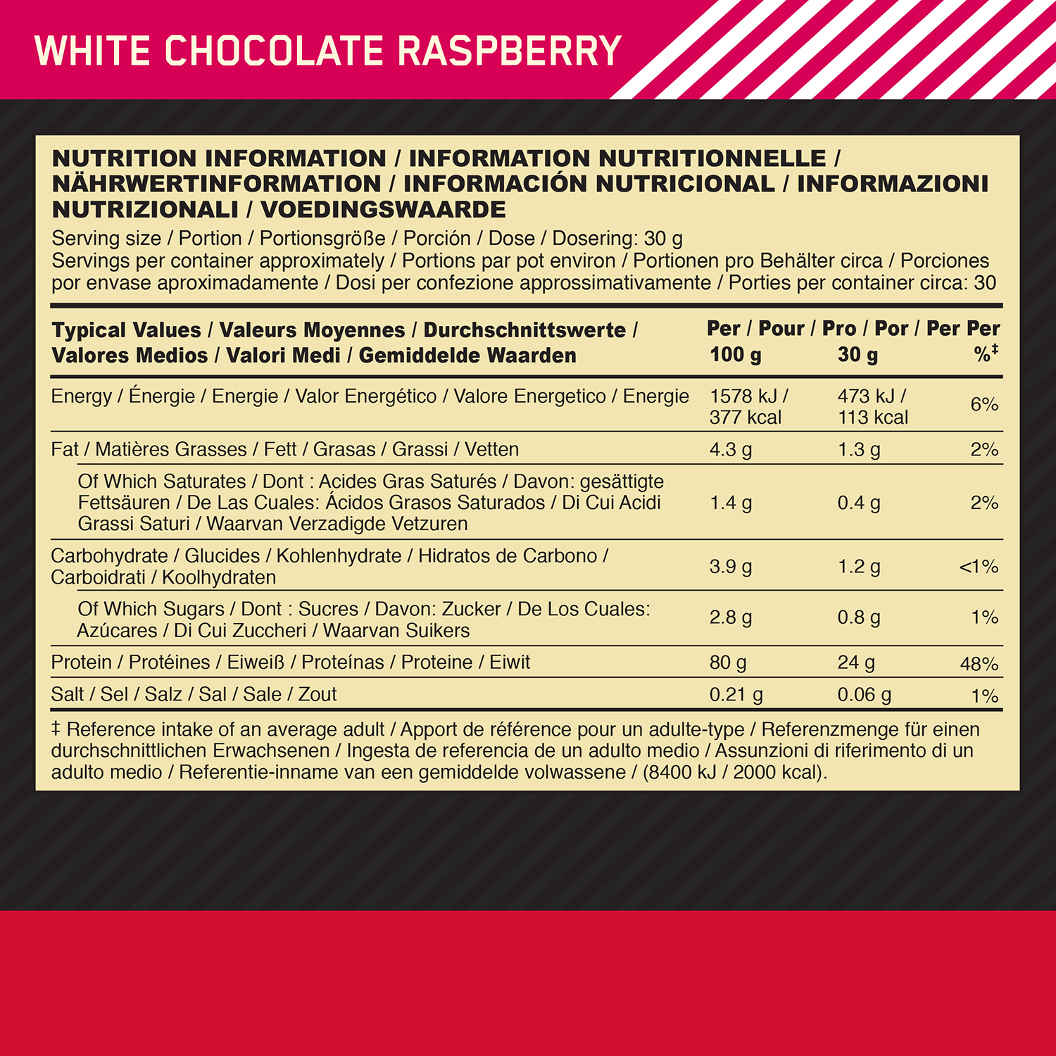 #Geschmack_White Chocolate & Raspberry