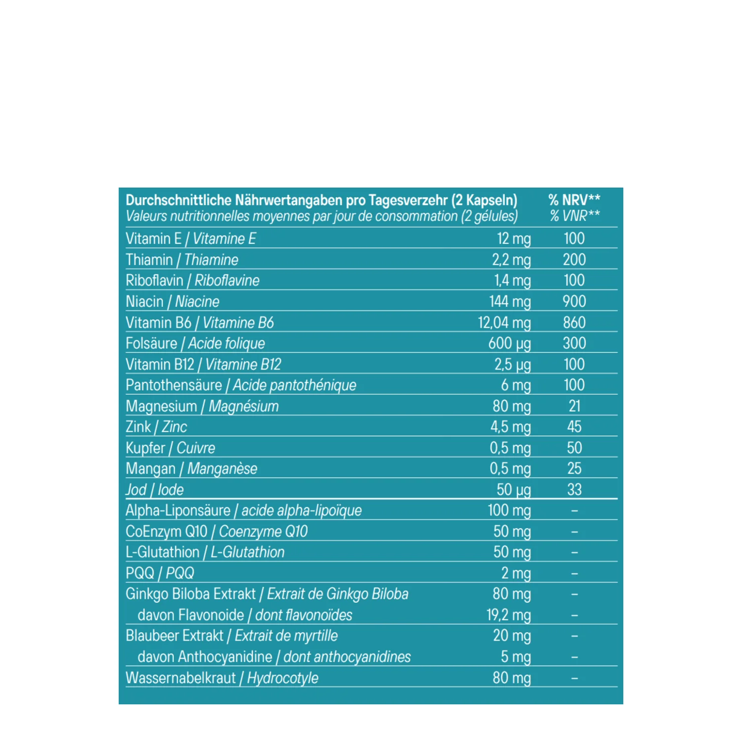 Focus Monatsbox (6x50ml Konzentrat + 60 Kapseln)
