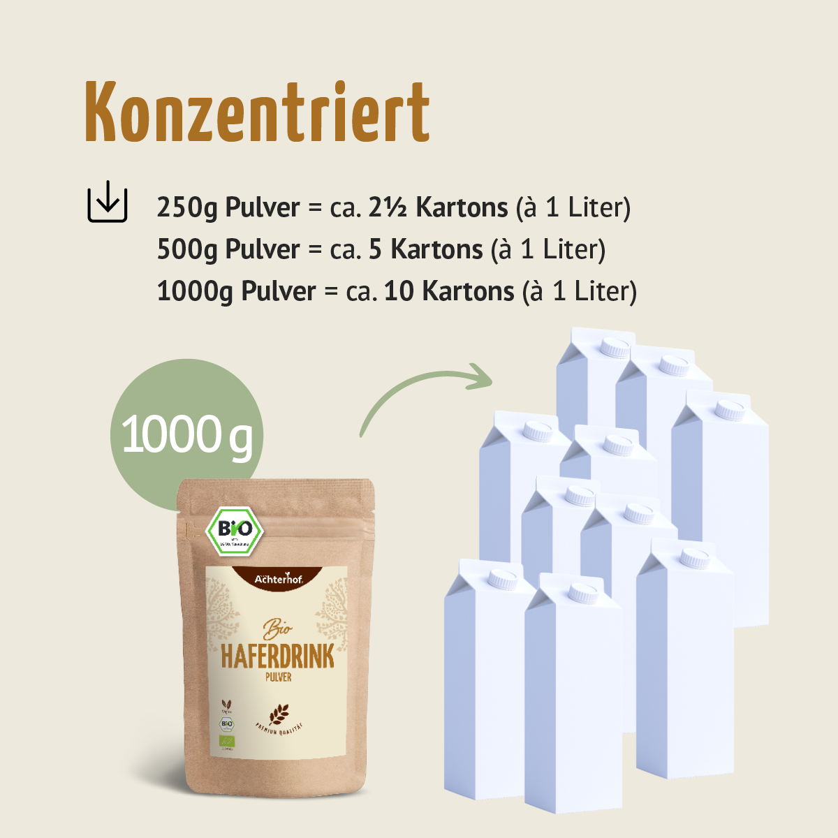 Bio Haferdrink Pulver (1000g)