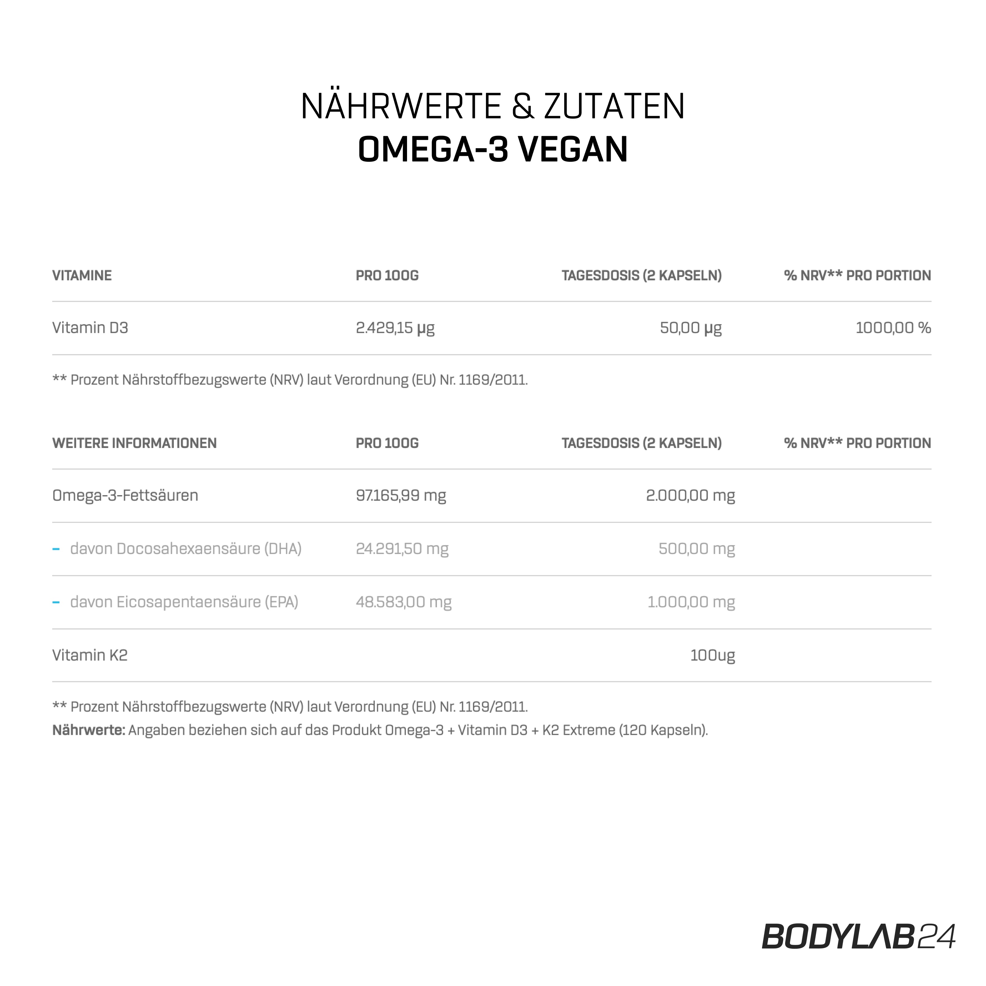 2 x Vegan Omega 3 (120 Kapseln)