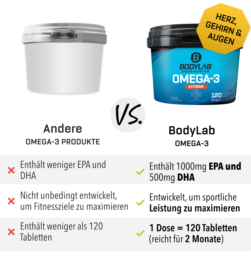 Omega-3 Extreme (2x120 Kapseln)