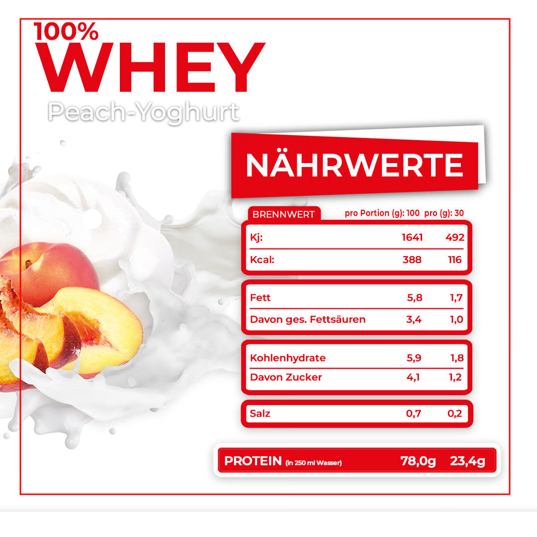 #Geschmack_Peach Yoghurt