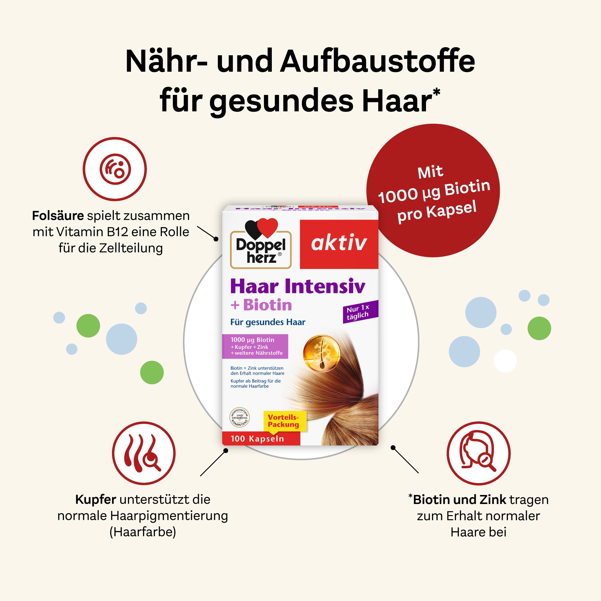 Haar Intensiv (100 Kapseln)