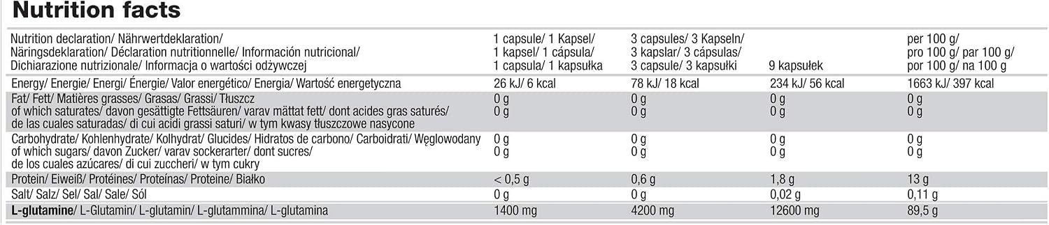 Glutamine Mega Caps 1400 (120 Kapseln)