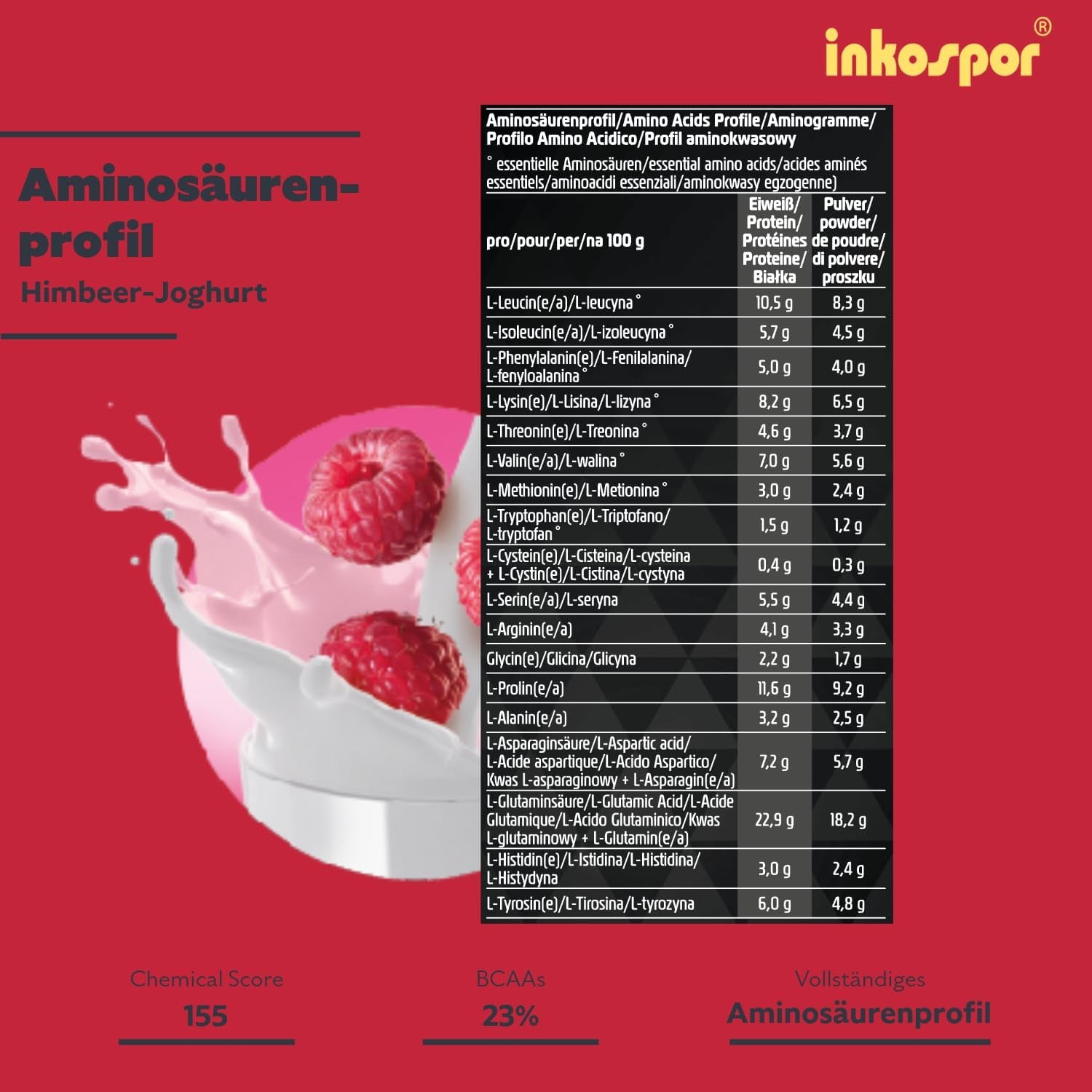 #Geschmack_Himbeer-Joghurt