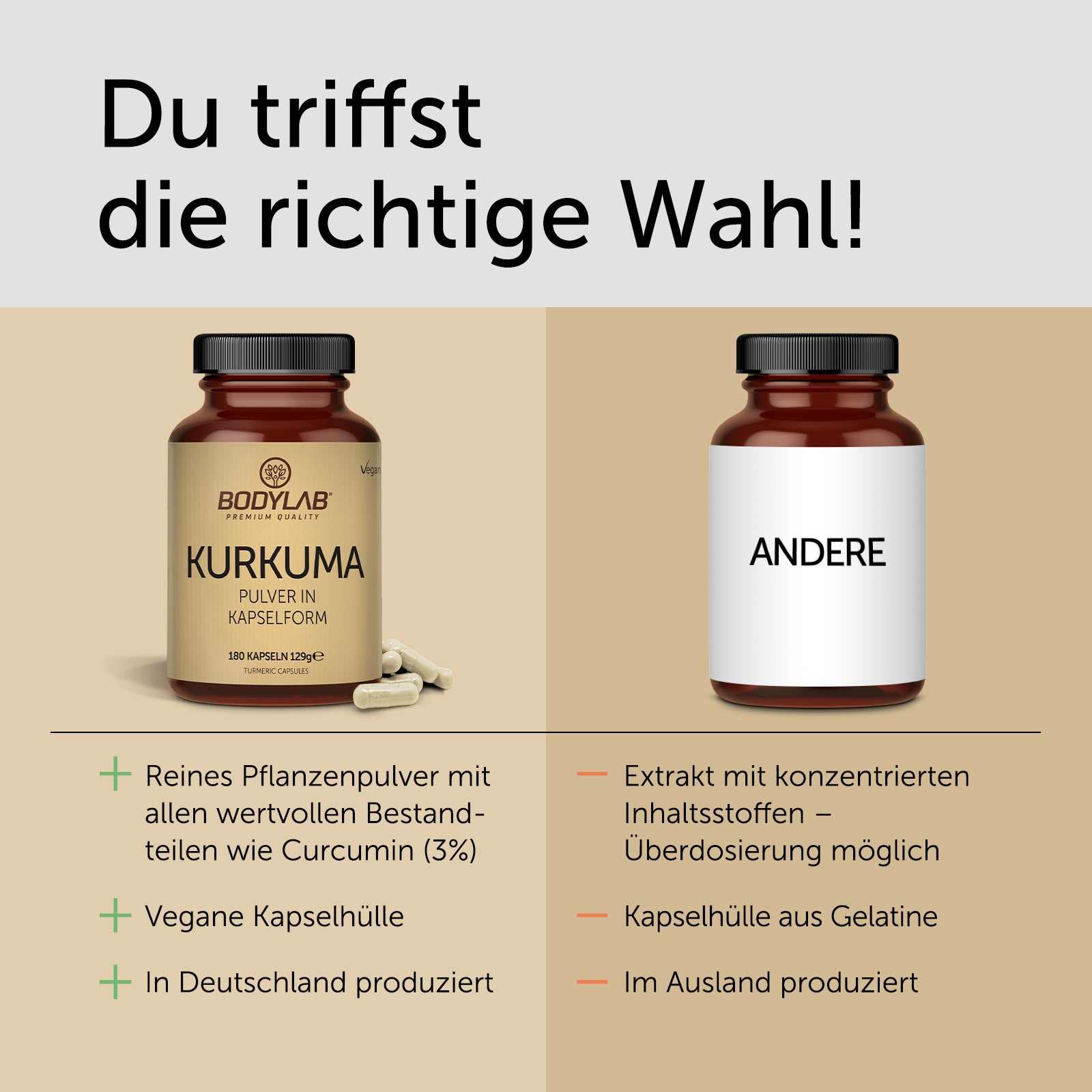Kurkuma Pulver in Kapselform (180 Kapseln)