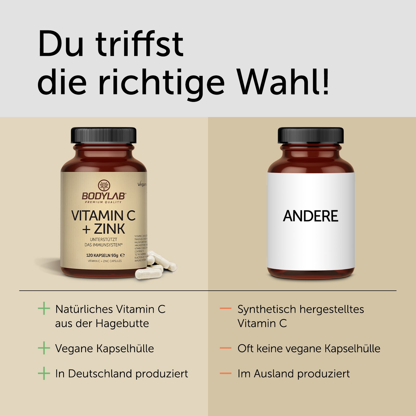 Vitamin C + Zink (120 Kapseln)