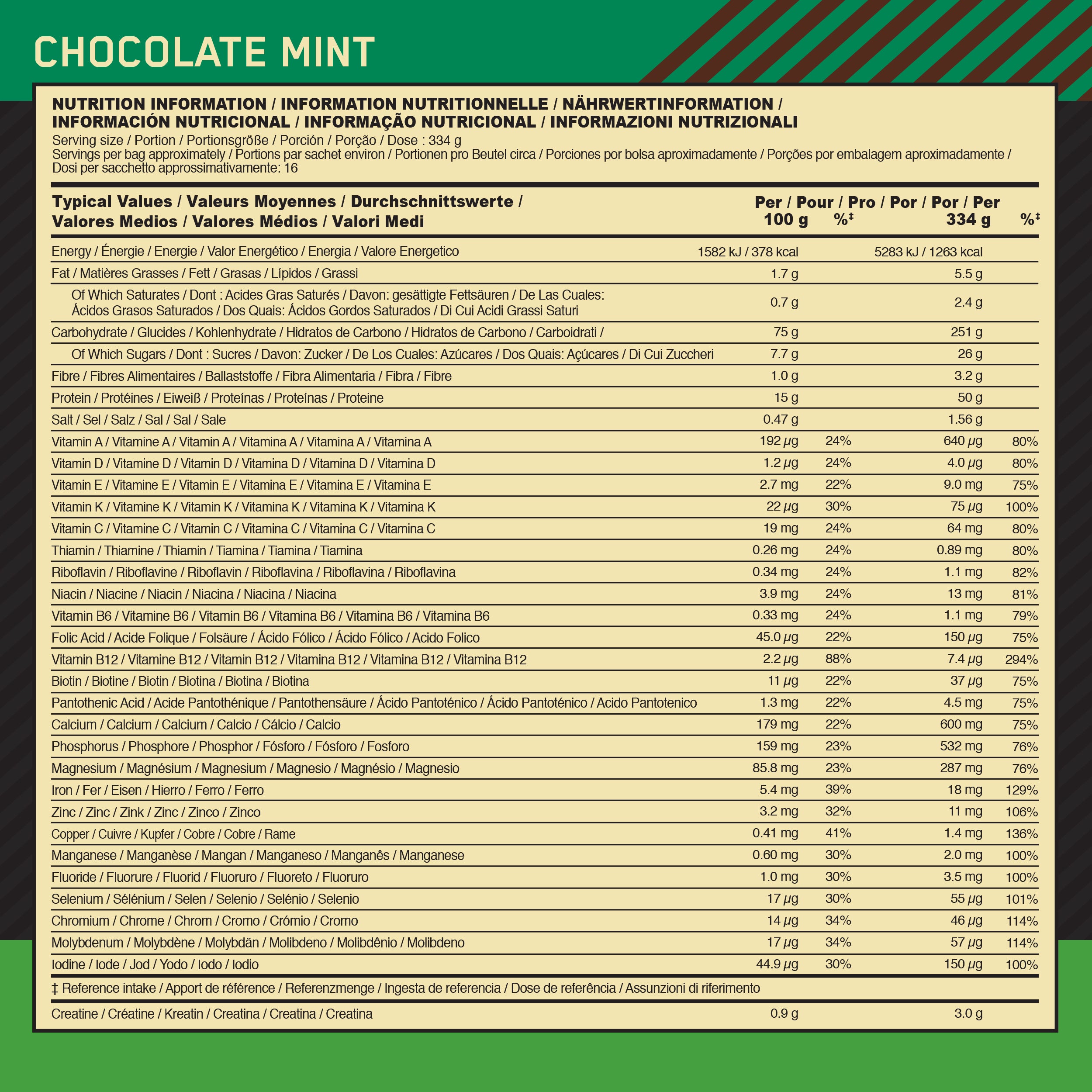 #Geschmack_Chocolate Mint