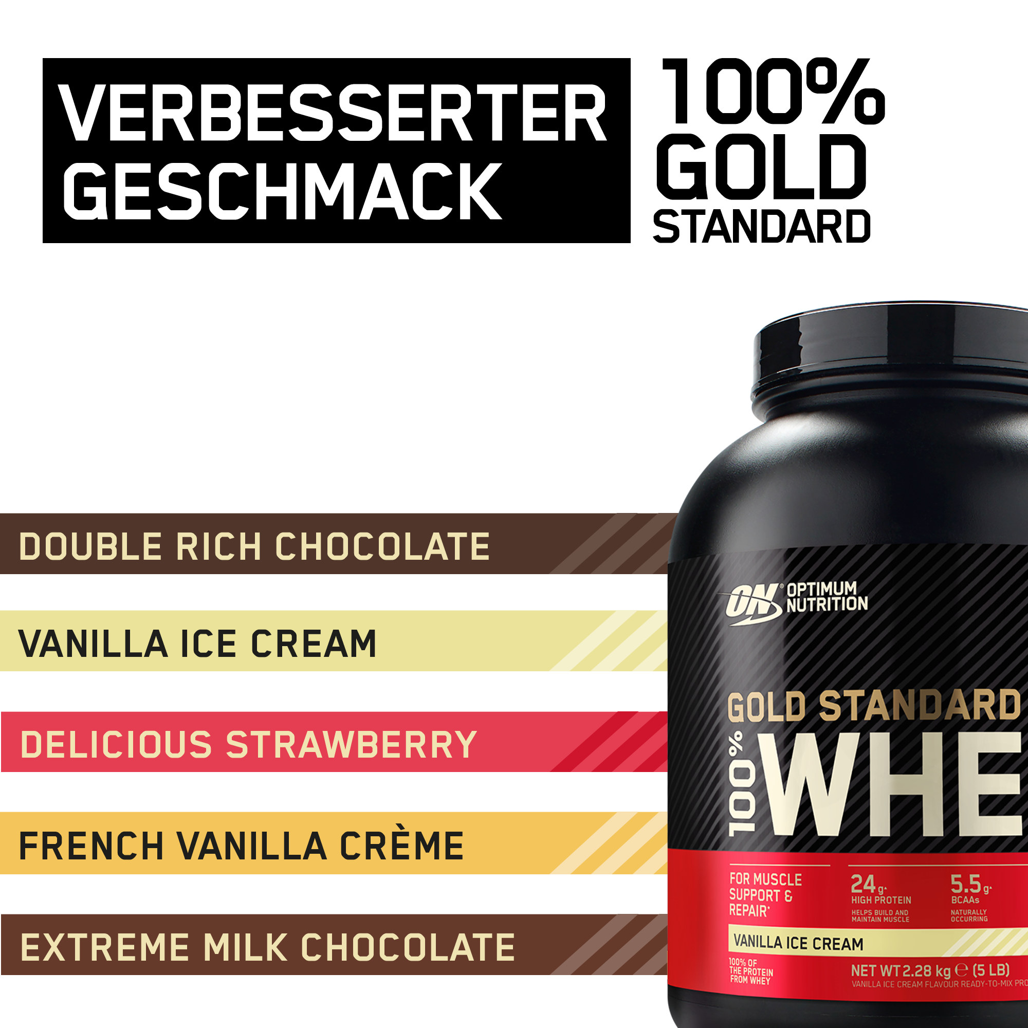 100% Whey Gold Standard (2270g)