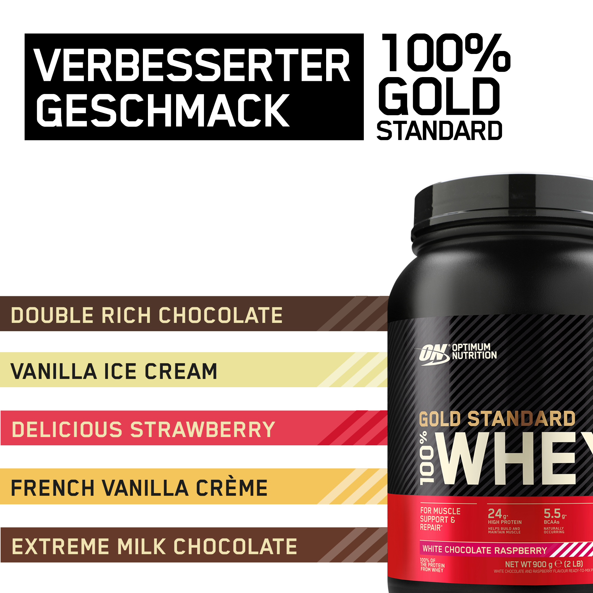 #Geschmack_White Chocolate & Raspberry