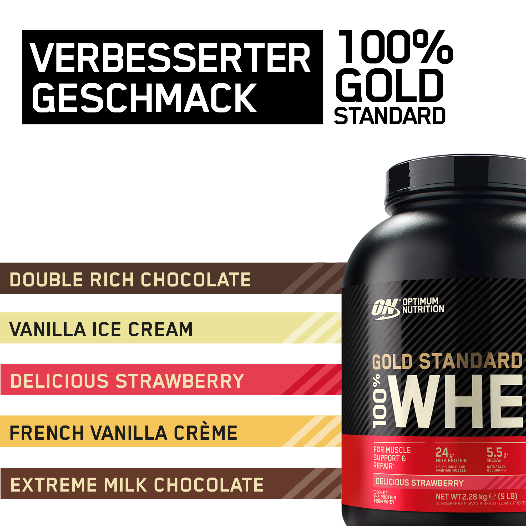 #Geschmack_Erdbeere