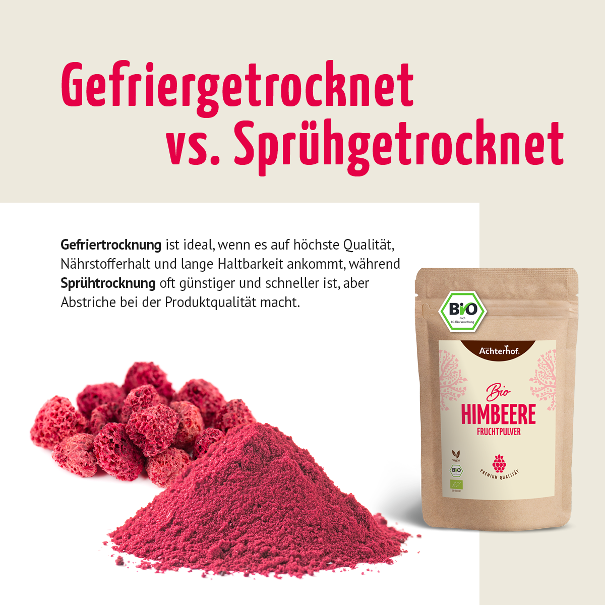 Bio Himbeere Fruchtpulver (250g)