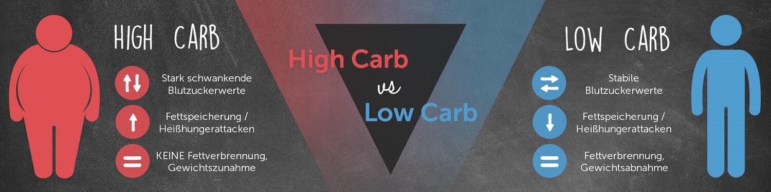 high-carb-vs-low-carb