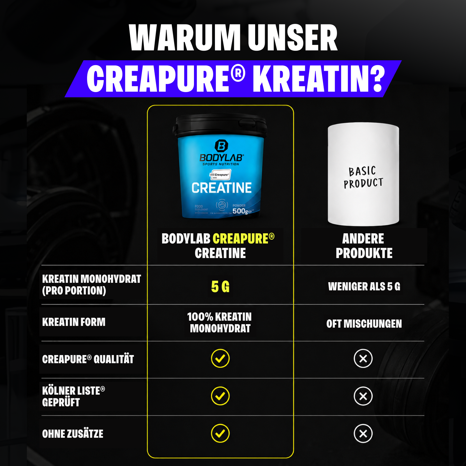 Creatine (Creapure®) (1000g)