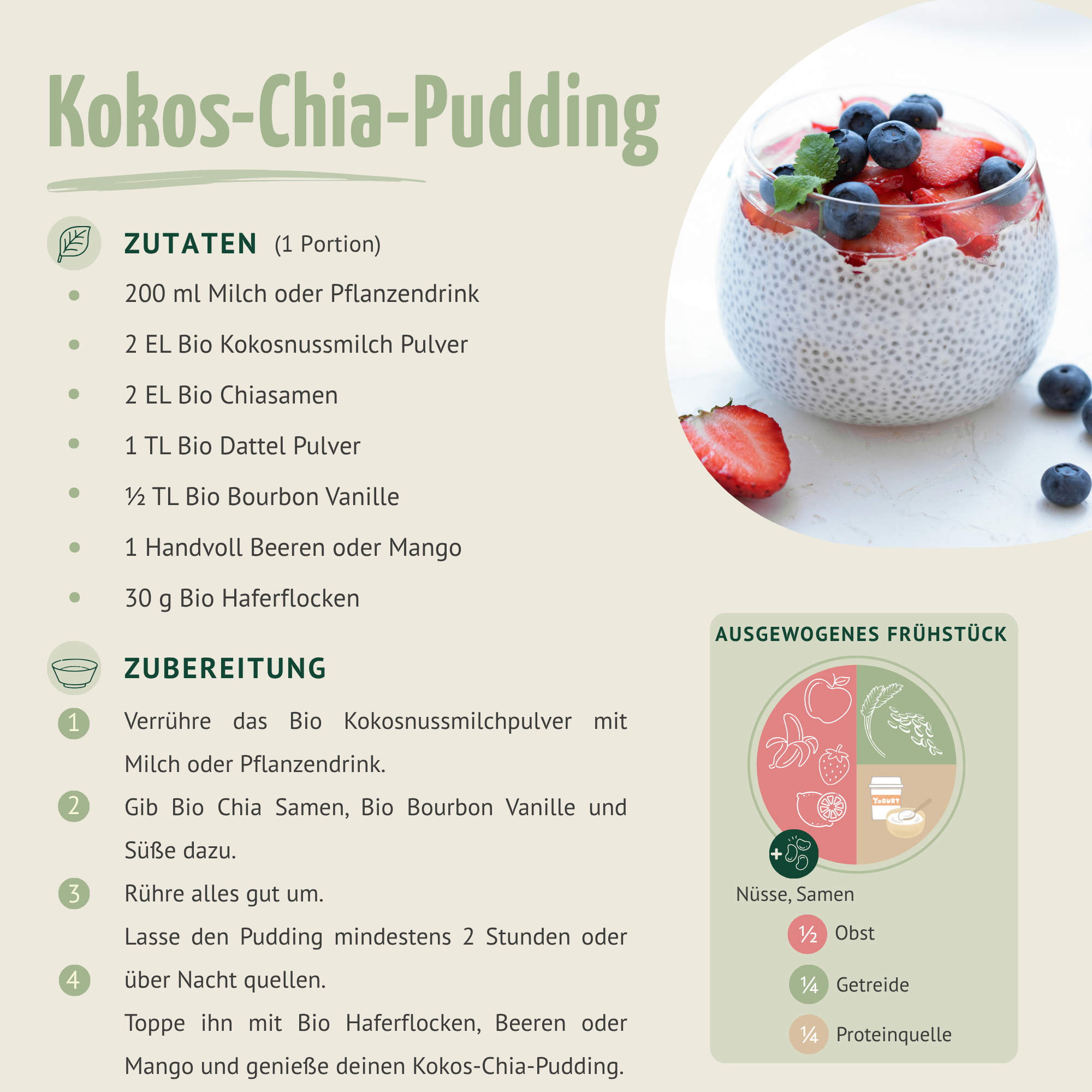 Bio Kokosnussmilch Pulver (250g)