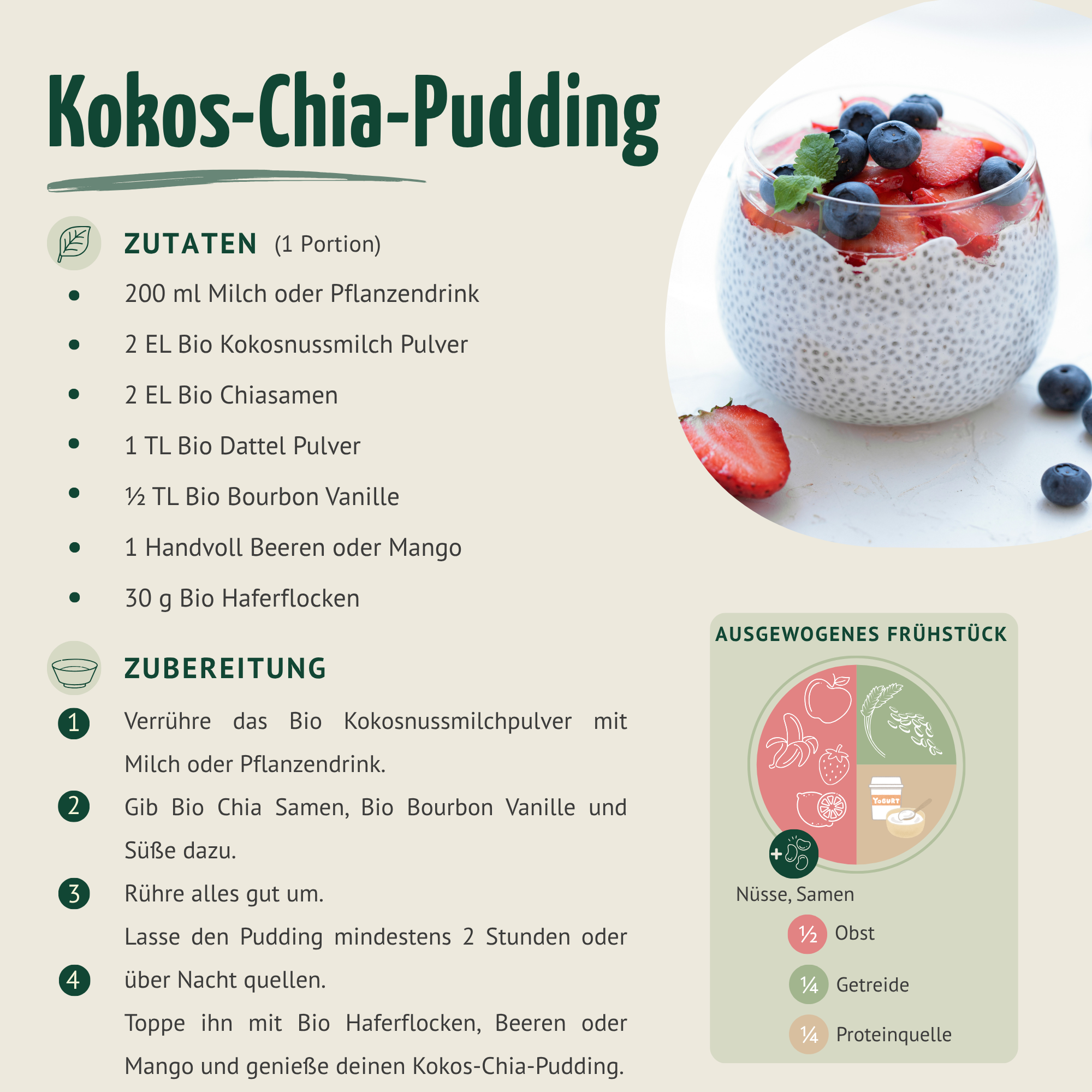 Bio Chiasamen schwarz (500g)